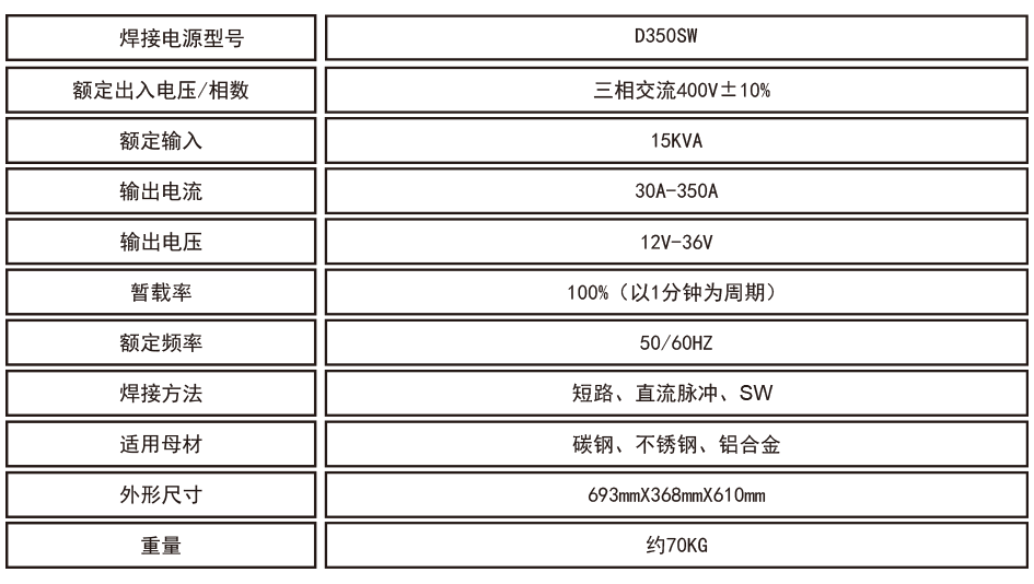 D350SW.png D350SW.png